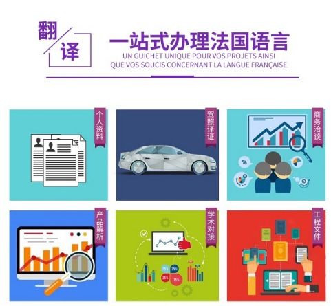 同迪人工翻譯淺析 翻譯行業未來發展趨勢與服務設計創新