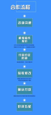 專業英語翻譯服務 企業全球化溝通的堅實橋梁